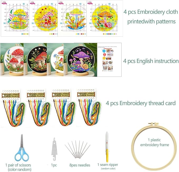Zhenqing 4 Mushroom Cross Stitch Kit - Image 4