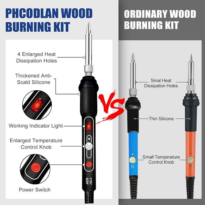Wood Burning Kit, Pyrography Pen - Image 2
