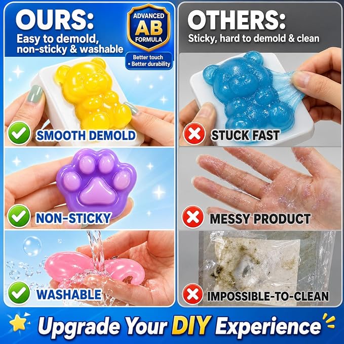 Carolart Squishy Making Kit, DIY Squishies Maker, Craft Kits - Image 8