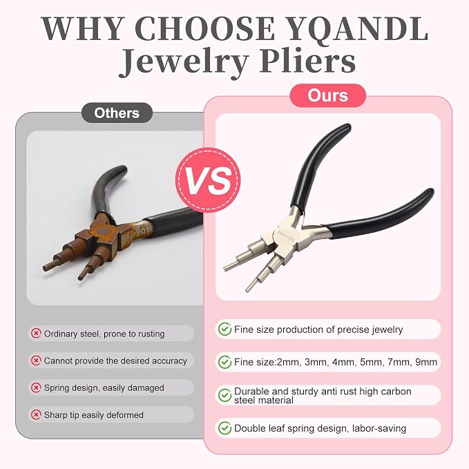 2-in-1 Jewelry Pliers & Wire Looping Tool, High-Carbon Steel Bail Making Pliers - Image 4