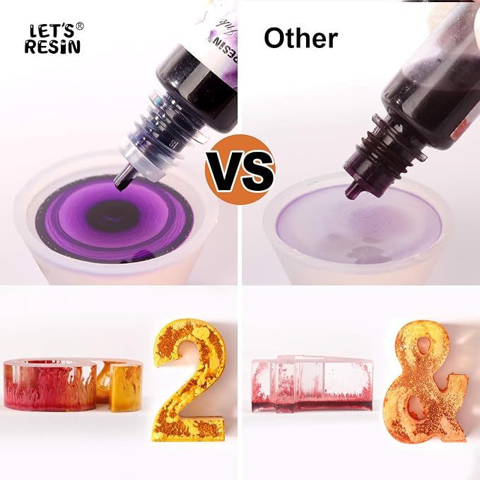 LET'S RESIN Concentrated Alcohol Ink Set, 26 Vibrant Colors | Alcohol-Based - Image 5
