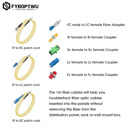 Fiber Optic Cable Troubleshoot Kit - Visual Fault Locator & 2pcs Fiber Cleaners Pens & 1pc FC to LC Adapter & 1pc LC, SC, ST, FC Coupler & 3 Short Patch Cords (Mode Number: VFL-50)