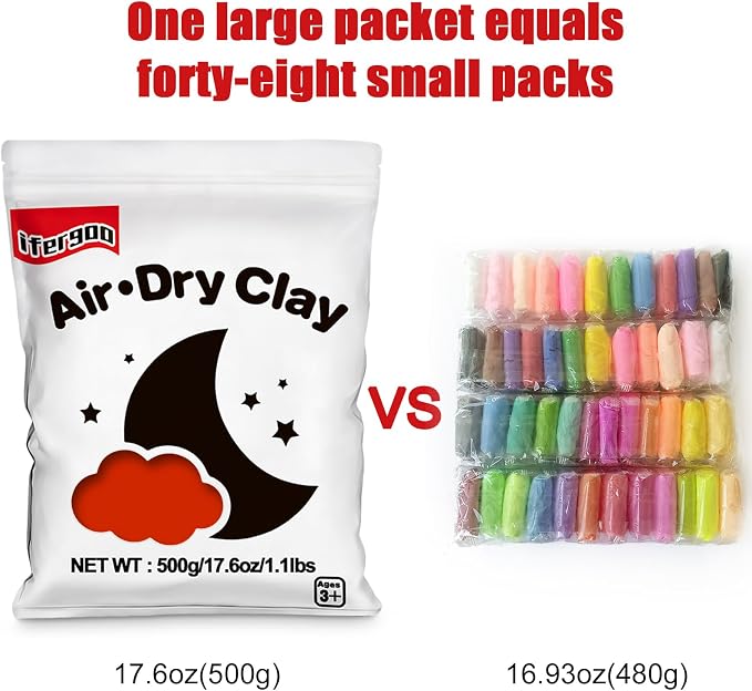 ifergoo Red Air Dry Clay - Image 6