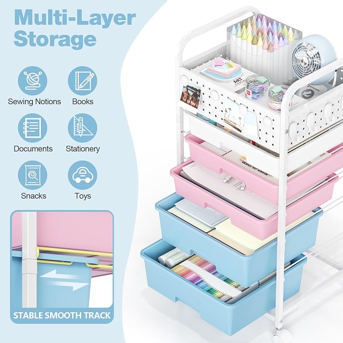 5 Drawer Rolling Storage Cart - Image 3