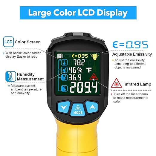 Infrared Thermometer Gun, TEMIRUP Digital Laser Temperature Gun - Non Contact IR Temp Gun with Adjustable Emissivity & Thermocouple Probe for Cooking, Pizza Oven, Griddle, HVAC (-58°F to 1472°F)
