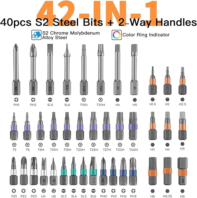 Magnetic Screwdriver Set, DIY Ratchet Screwdriver Set, Multi Bit Magnetic Drive Set with Detachable Ratchet Handle, Portable Compact Repair Tool Kit for Furniture Computer Bicycle