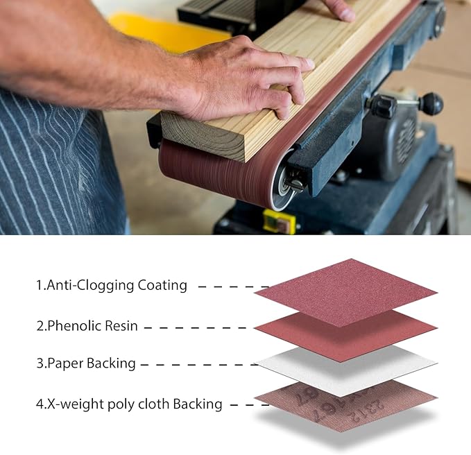 7 Pack 6 x 48 Inch Sanding Belts,6x48 Belt Sander Sanding Belts Aluminum Oxide,40/60/80/120/180/240/400 Grits Sander Belts Assortment for 6x48 Belt Sander