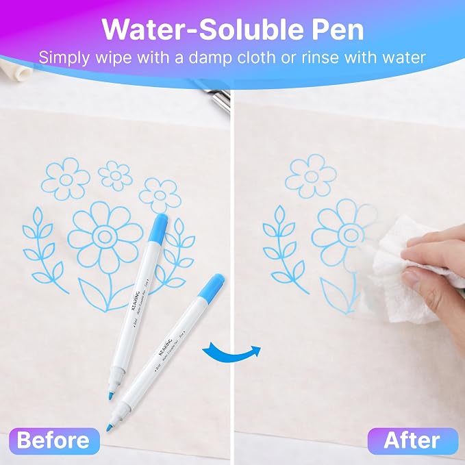Avenuebool Fabric Markers for Sewing, Includes 2 Water Soluble Fabric Marker 2 - Image 4