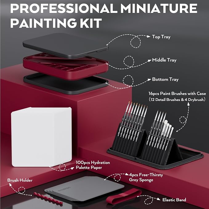Nicpro Professional Miniature Painting Kit, Stay Wet Palette & 16PCS Detail - Image 2