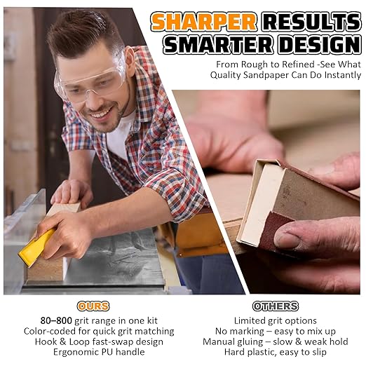 54PCS Premium Micro Sander, Detail & Mini Sander Block – Precision Small Hand - Image 4