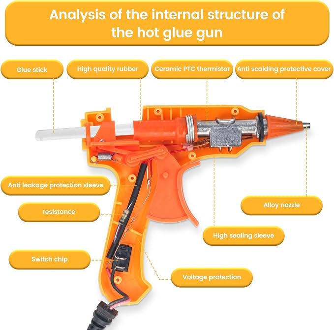 Fast Preheating Mini Hot Glue Gun, 8 Pack - Image 4