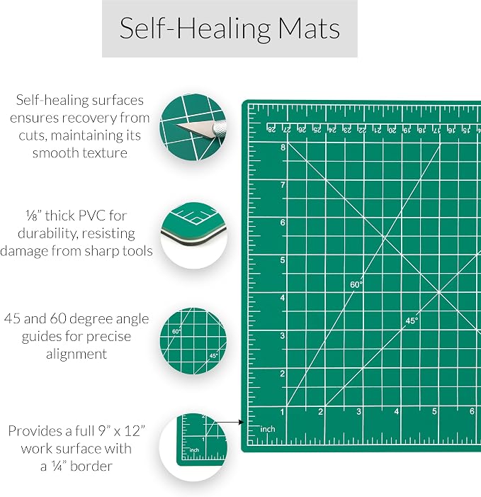WA Portman Self Healing Cutting Mat & Rotary Cutter Set - Image 2