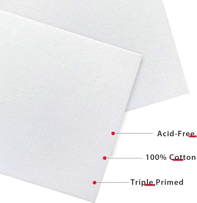 PHOENIX Small Painting Canvas Panels 4x4 Inch, 12 Value Pack - 8 Oz Triple - Image 2