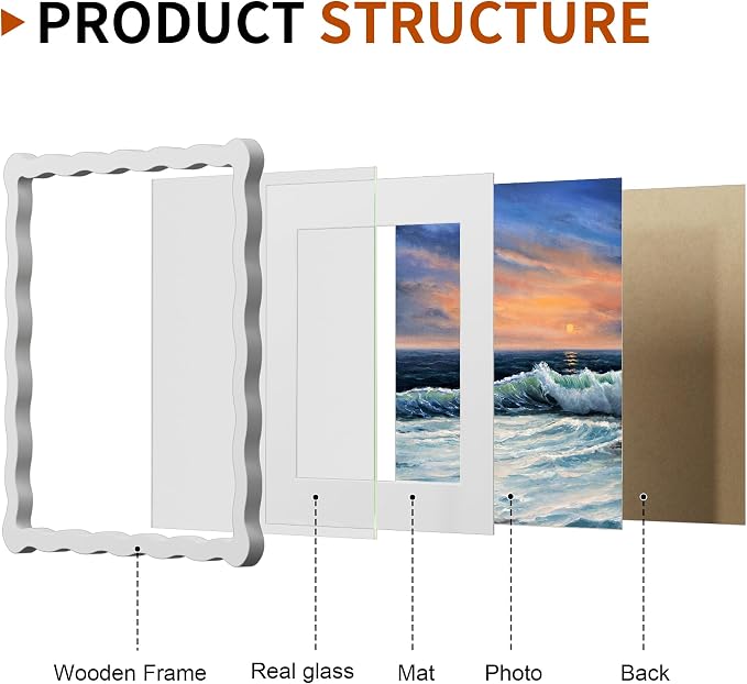 10x10 Wavy Picture Frame With Mat - Image 4