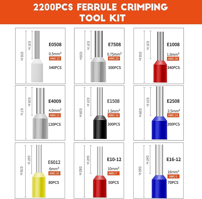 2200PCS Ferrule Crimping Tool Kit –Amliber AWG30-5 Self-Adjusting Wire Ferrule Crimper with Wire Ferrules Connectors for Electrical Work, Automotive, and DIY Projects