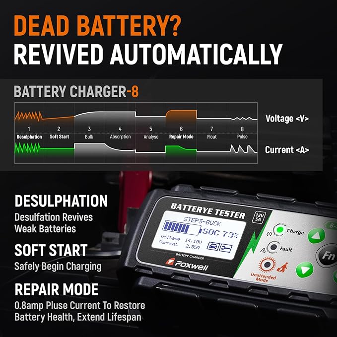FOXWELL BC521 12V 5A Battery Charger, Tester, Trickle Charger & Desulfator, 4-in-1 Smart Automotive Battery Tool with 8-Stage Charging, Pulse Repair, Cranking & Alternator Test for Car, RV, Motorcycle