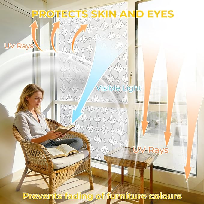 OHTMERU Window Privacy Film Decorative - Image 4