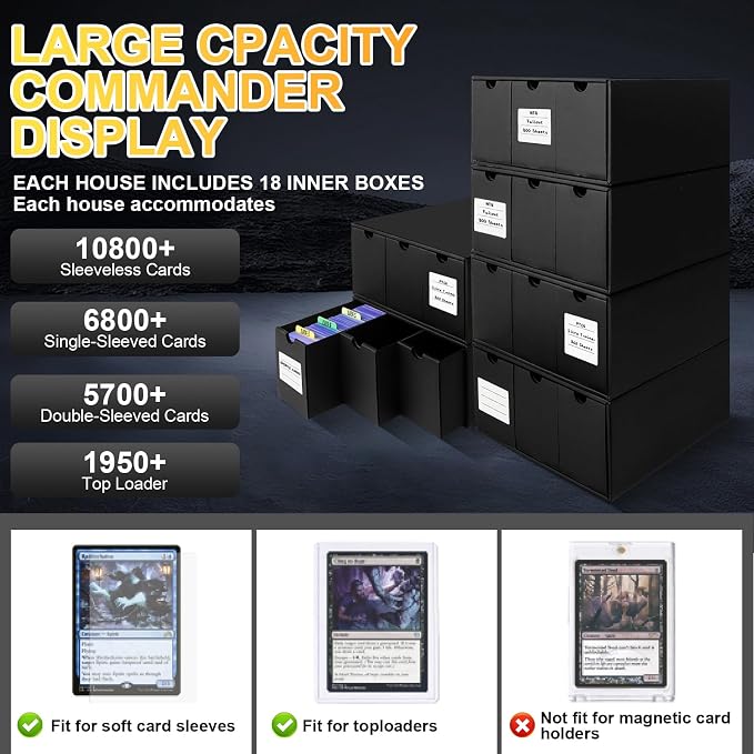 Trading Card Storage Box, 10800+ Card Organizer - Image 2