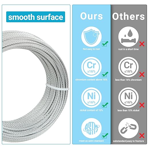 1/8 "T316 Stainless Steel Cable (Wire), 7 * 7 Strands of Twisted Metal for Aviation Construction, Silver with Cutters (300FT)