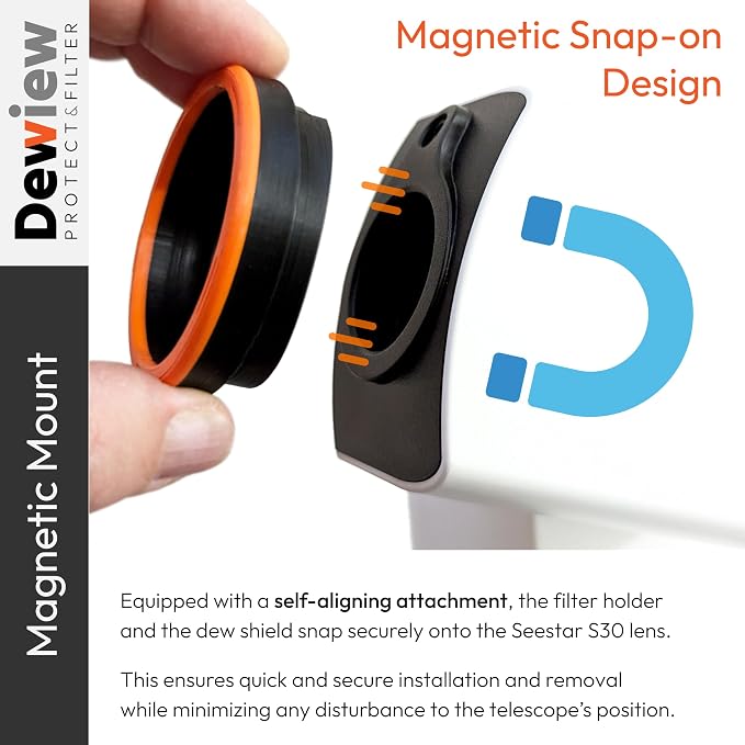 Magnetic Astro Kit 4 Compatible - Image 4