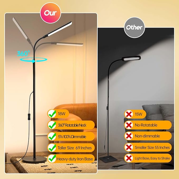 Aisutha LED Floor Lamp, 18W Super Bright Floor Lamp - Image 2