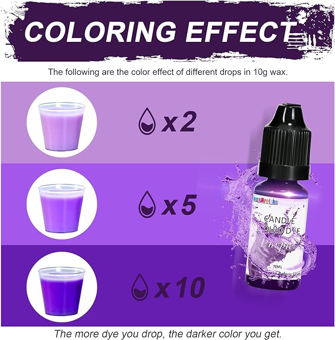 FansArriche Candle dye - Image 4
