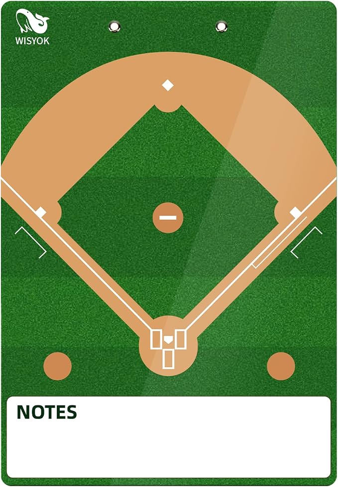 WISYOK Baseball Clipboard, Dry Erase, Lineup Board | Double Sided, - Image 3