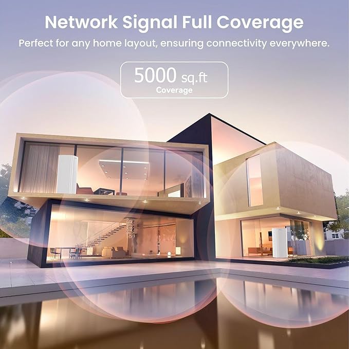 Tenda AX3000 Mesh WiFi 6 System Nova MX12-5000 sq.ft Coverage - Whole Home WiFi Mesh System - 1.7 GHz Quad-Core CPU - Dual-Band Mesh Network for 160+ Devices - 3 Gigabit Ports per Unit - 2-Pack