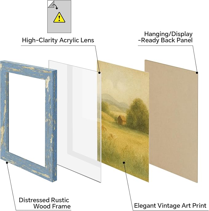 puthiac 8x10 Rustic Farmhouse Picture Frame, Denim Blue, 1 Pack | Distressed - Image 3