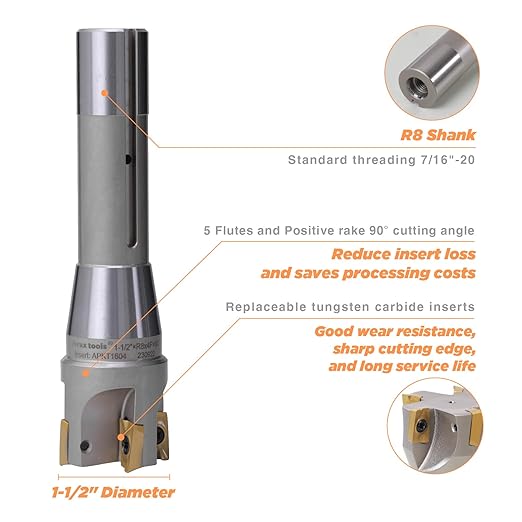 R8 Shank Indexable 1-1/2" End Mill, 1-1/2" Diameter 90 Degree High Speed Milling Cutter with Replaceable Carbide Insert