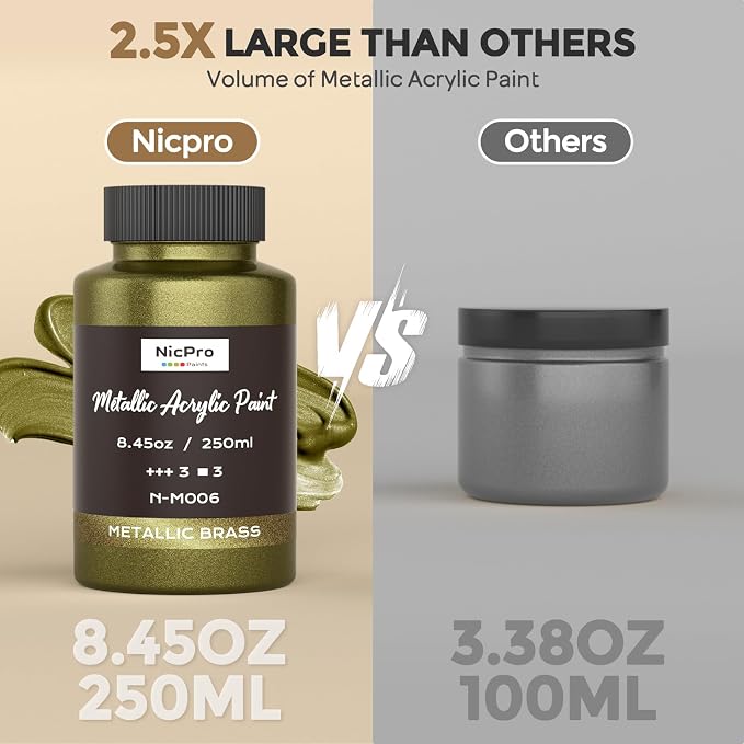 Nicpro Metallic Brass Acrylic Paint, 8.45oz/250ml Large Brass Leaf Paint | Non - Image 6