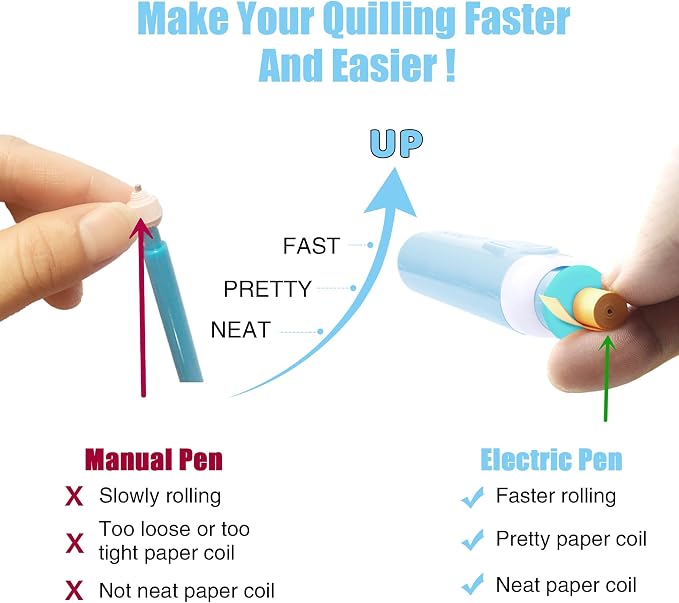 Electric Quilling Pen, 2-in-1 Dual Tip Quilling Tool - Image 4