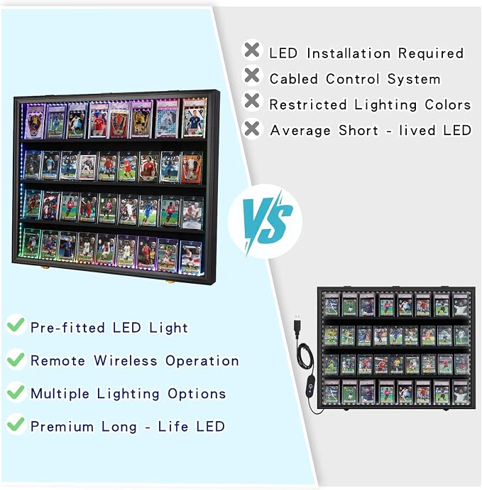 VERANI LED Baseball Card Display Case - Image 2