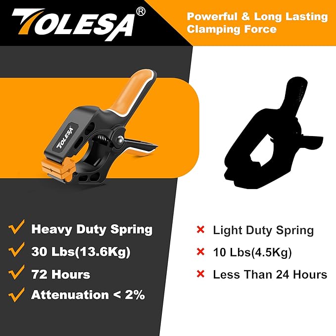 TOLESA Heavy Duty Spring Clamps 7 & 4 Inch 6 Pcs Large Wood Clamps with 30Lbs Powerful Clamping Force Deep Throat Clamps for Woodworking Photography Backdrop Household Use Cover Holding Wood Gluing