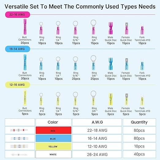 Kuject 500PCS Heat Shrink Wire Connectors, Multipurpose Electrical Wire Connectors Kit, Waterproof Solder Seal Terminal Connectors, Insulated Spade Crimp Ring Butt Splice Connectors for Marine Truck