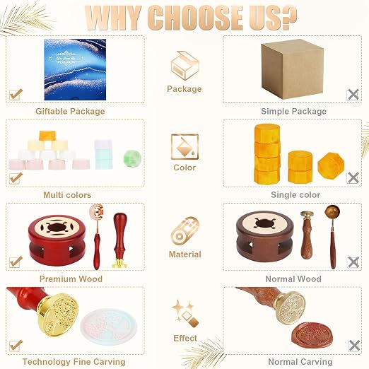 Wax Seal Stamp Kit - Image 5
