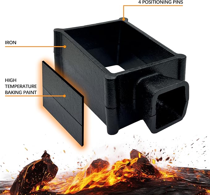 6.35"*3.82"*2.36" Split-Type cast Iron Sand Mold Frame - Image 3