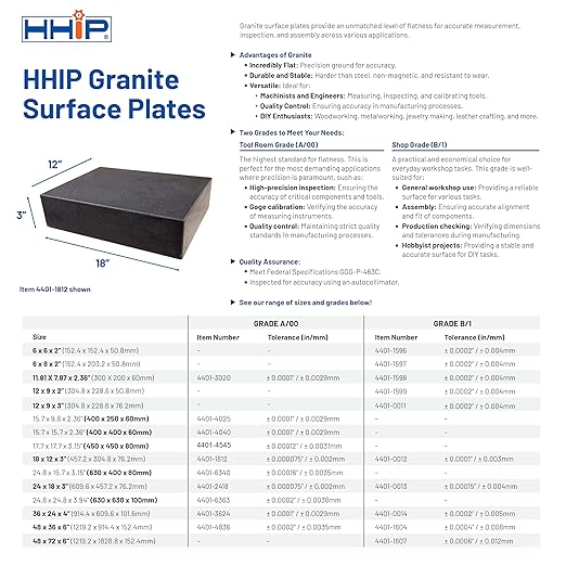 HHIP 4401-0012 Granite Surface Plate, Grade B, Ledge 0, 18" x 12" x 3"