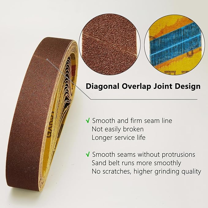 20 Pcs 1-1/2 x 29 Inch Sanding Belts,4 Pcs Each of 60/120/240/400/600 Grits Hard Cloth Sanding Belts for Pipe Sander,740 x 40 mm Sanding Belts for Pipe or Tube Polishing Sanding.