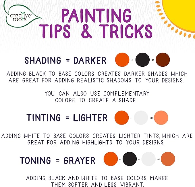 Creative Roots Paint Your Own Fox, DIY Fox, Kids Painting Set, Creativity - Image 7
