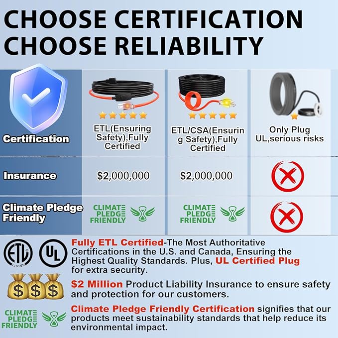 HEATIT Pipe Freeze Protection Heat Tape Electric Heating Cable Automatic Heat Tape Heated Cable 30 Feet