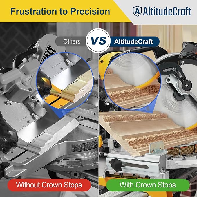Miter Saw Crown Stops, Fits DW702, DW703, DW706, DW708, DW712, DW713, DW715, DW716, DW717, DW718, DWS780 – Woodworking Guide for Precise Cuts