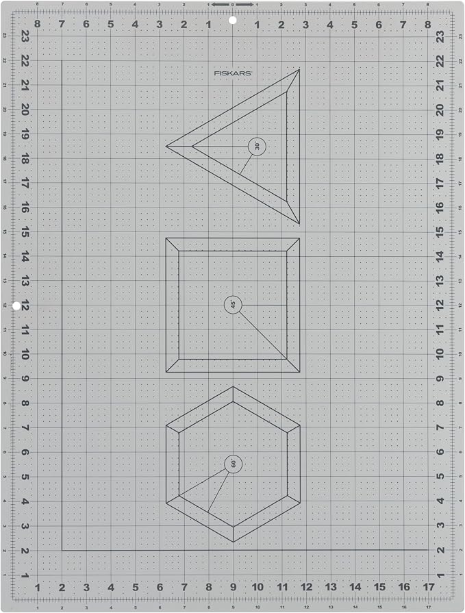 Fiskars Crafts Cutting Mat – DIY by Unknown