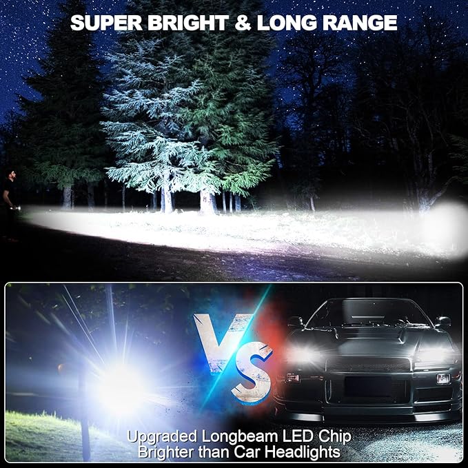 Rechargeable Flashlights High Lumens - Super Bright Small Pocket Magnetic Flashlight, 8 Modes LED Tactical Flash Light, Dual Button Powerful Flashlight for Camping (1, Klein Blue)