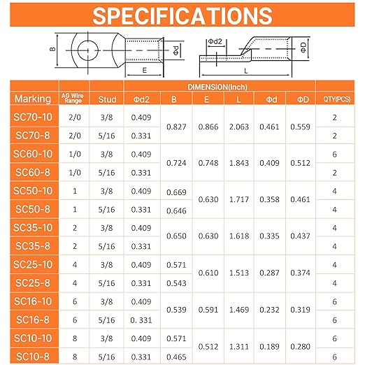 Kuject 120PCS Battery Cable Ends AWG 1 2 4 6 8 1/0 2/0 Gauge, 60PCS Heavy Duty Copper Wire Lugs Kit, Battery Cable Terminal Connectors Assortment with 60PCS 3:1 Heat Shrink Tubing