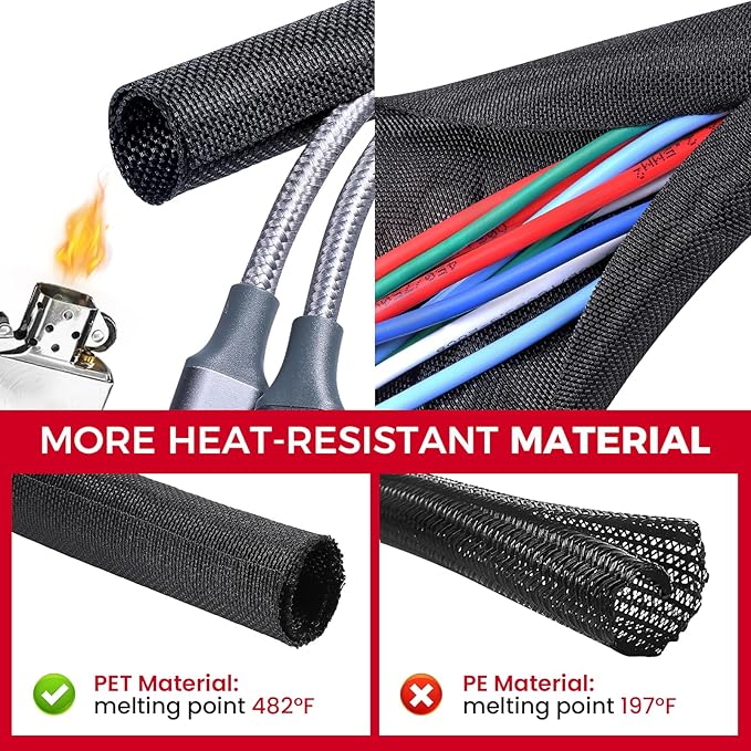 Automotive Wire Sheathing Split Wire Loom Braided Mesh Woven Cable Sleeve - Image 2