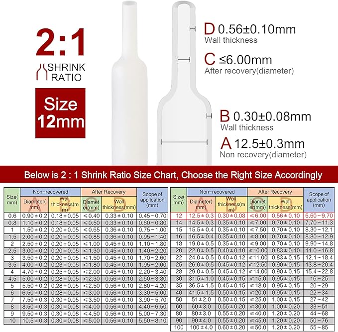 Chanzon 2:1 Ratio 1/2" (12mm) Heat Shrink Tubing 3.3Ft Roll (1M Total Length) White Polyolefin Sleeving Wrap Shrinking 2 to 1 1pcs