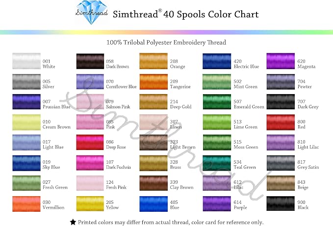 Simthread 40 Colors 40 Weight Polyester Embroidery Machine Thread Kit 550Y - Image 5