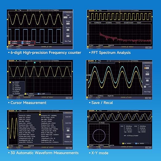 200MHz Digital Oscilloscope, OWON SDS220 Oscilloscope Dual Channel 1GSa/s Sample Rate Support FFT Spectrum Analysis Support 30 Automatic Waveform 7 inch LCD Display