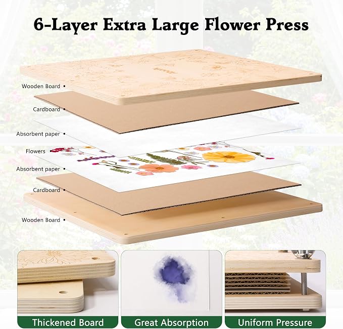 Aboofx Extra Large Flower Press Kit - Image 2